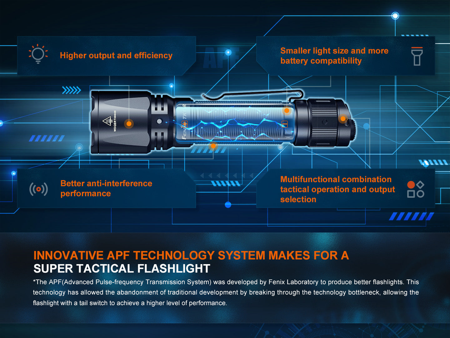 Fenix TK11R Compact Tactical Flashlight – Fenix Store
