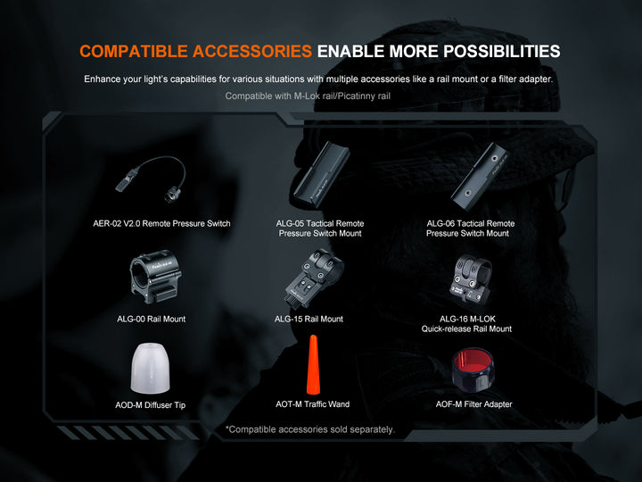 Accessories compatible with the Fenix TK11R compact tactical flashlight 