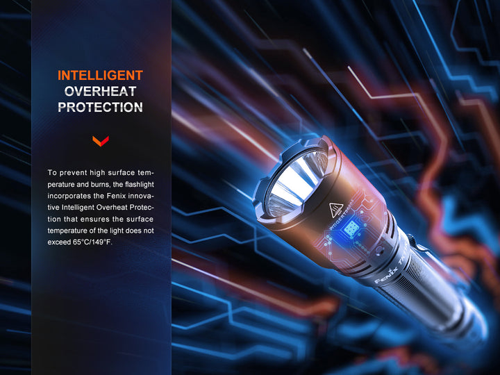 Graphics showing the overheat protection of the Fenix TK11R compact tactical flashlight 