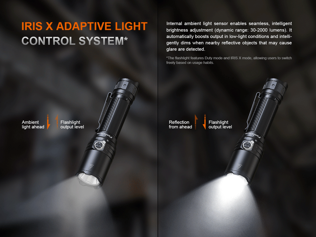 A GIF showing the adaptive feature of the Fenix TK15R adaptive flashlight 