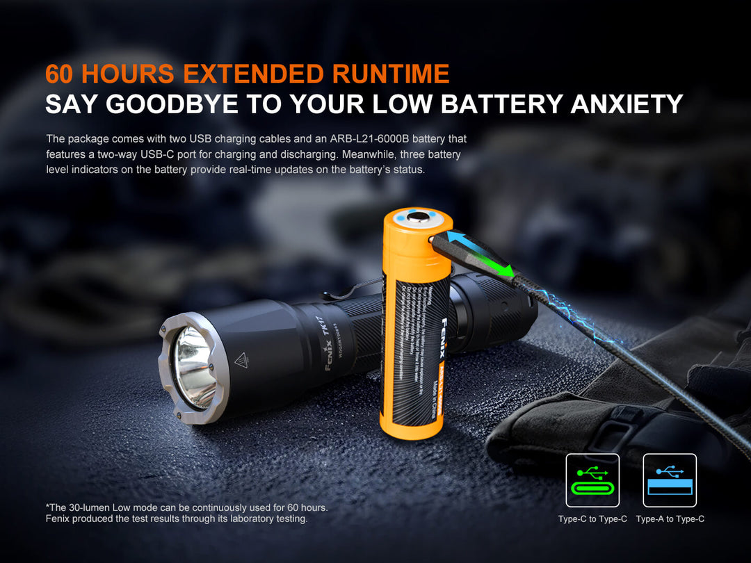 Fenix TK17 Tactical Flashlight with battery plugged in to charge