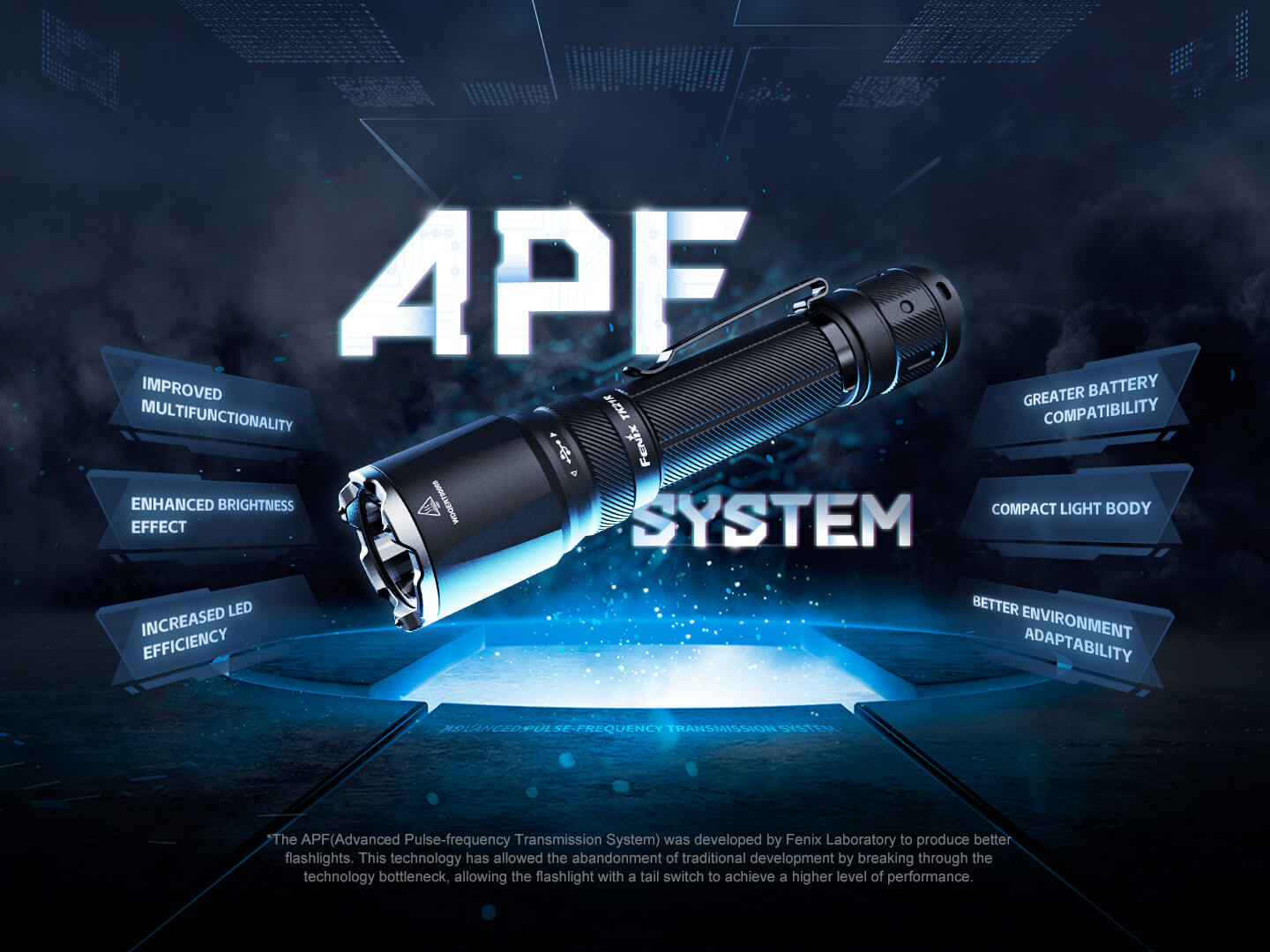 Fenix TK21R | Shop Duty Flashlight - Fenix Store