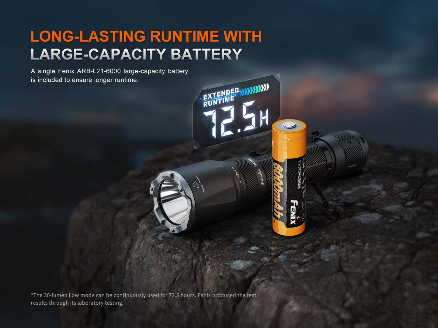 Fenix TK21R | Shop Duty Flashlight - Fenix Store