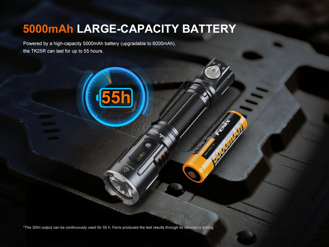 Fenix TK25R Tactical Flashlight with battery on a dark background, highlighting 5000mAh battery capacity.