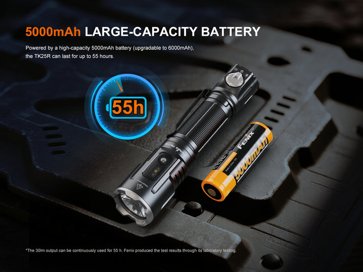 Fenix TK25R Tactical Flashlight with battery on a dark background, highlighting 5000mAh battery capacity.