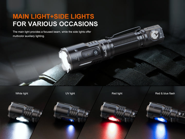 Multifunctional Fenix TK25R Tactical Flashlight with different light modes on a dark background