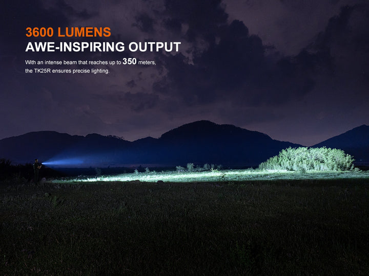 Dark landscape with a flashlight beam illuminating a field, highlighting 3600 lumens and awe-inspiring output text.