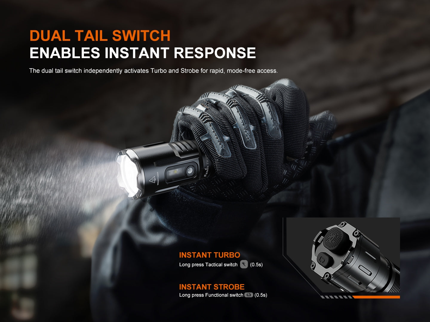 Fenix TK25R Multi-Angle Tactical Light + ALC-03 Rotating Holster
