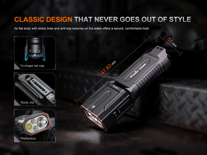 Black Fenix TK28R Flashlight with features highlighted on a dark background