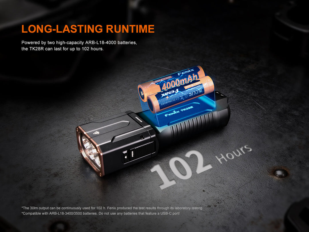 Fenix TK28R Flashlight with batteries on a dark background, highlighting long-lasting runtime.