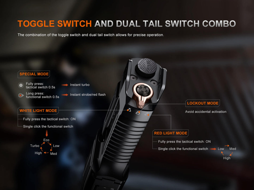 Toggle switch and dual tail switch combo with operational details on a dark background