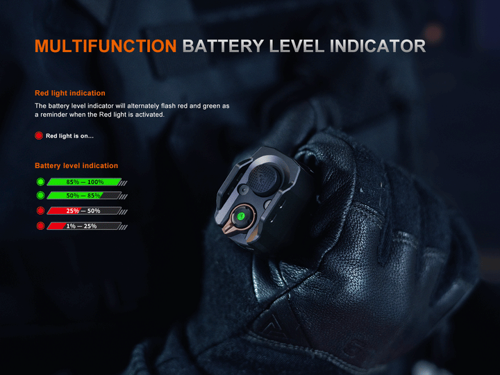 A GIF showing the Fenix TK35R Red Version flashlight battery level indicator