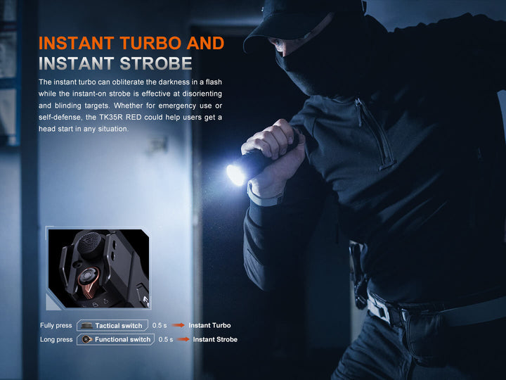Person holding a Fenix TK35R Red Version flashlight with text about instant turbo and strobe features on a dark background