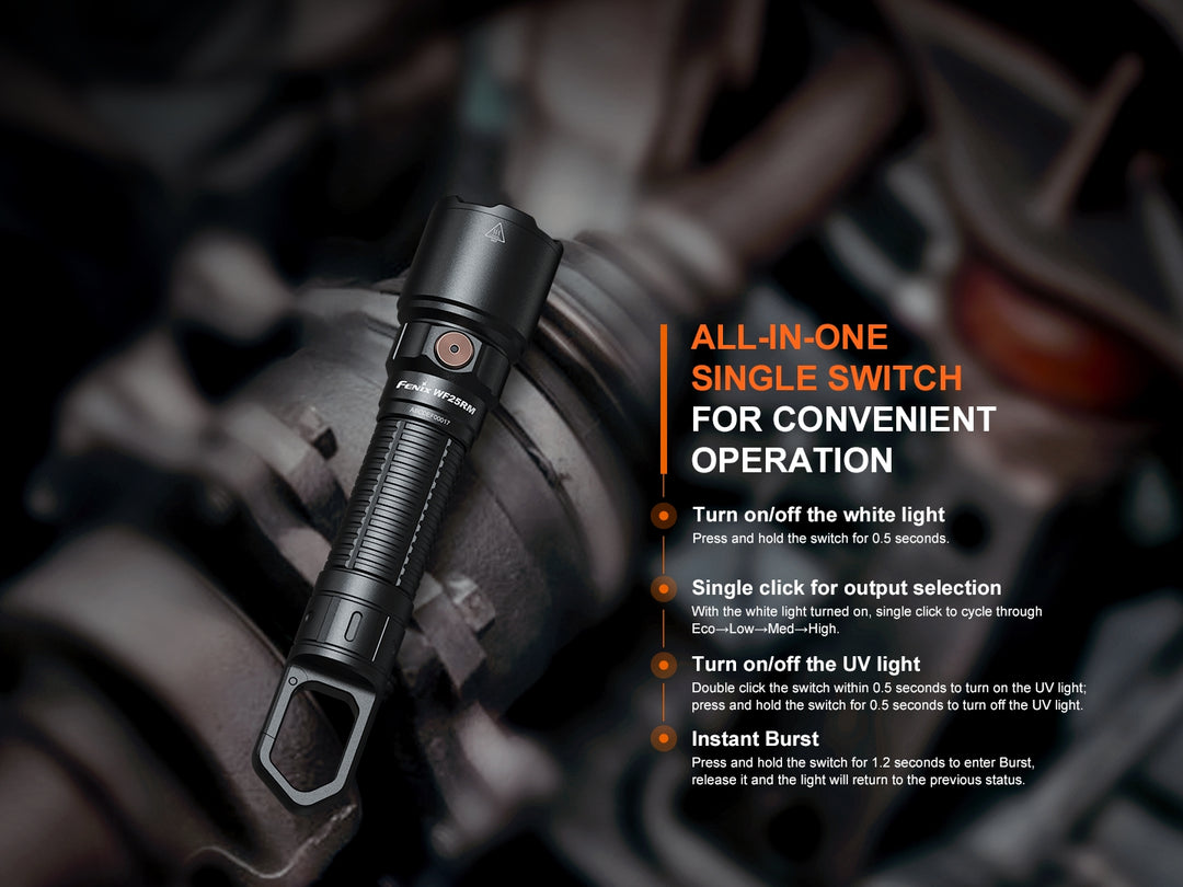 Fenix WF25RM Multifunctional Cradle Charging Duty Light – Fenix Store
