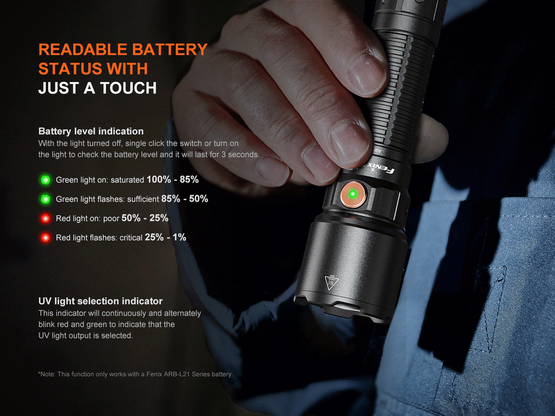 fenix 25 flashlight Fenix WF25RM Multifunctional Cradle Charging Duty Light