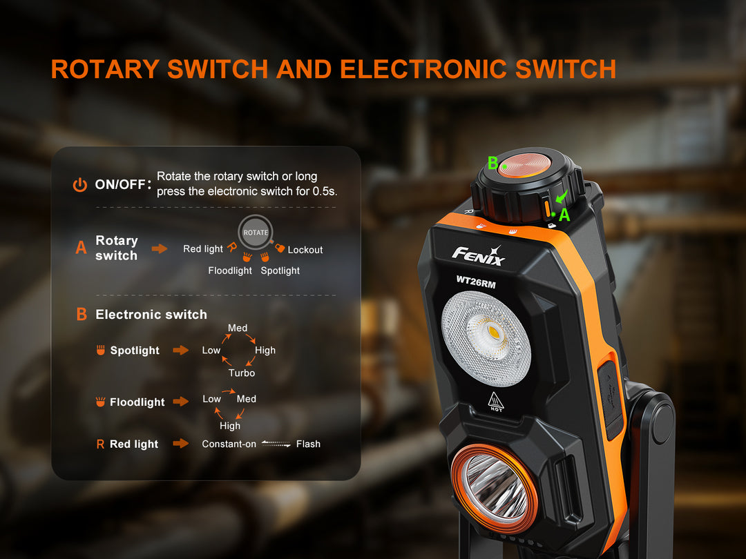 Diagram of the Fenix WT26RM's rotary switch and electronic switch controls, showing on/off, mode selection between spotlight, floodlight, lockout and red light, and brightness cycling within each mode