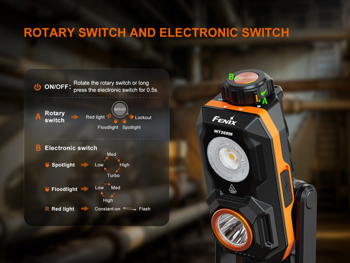 Diagram of the Fenix WT26RM's rotary switch and electronic switch controls, showing on/off, mode selection between spotlight, floodlight, lockout and red light, and brightness cycling within each mode