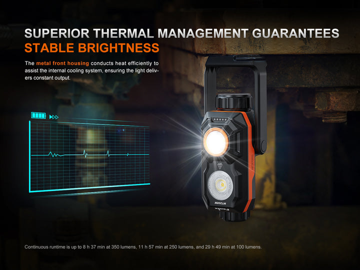 Fenix WT26RM work light glowing at full brightness beside a thermal management diagram, illustrating its metal front housing and stable output under heat