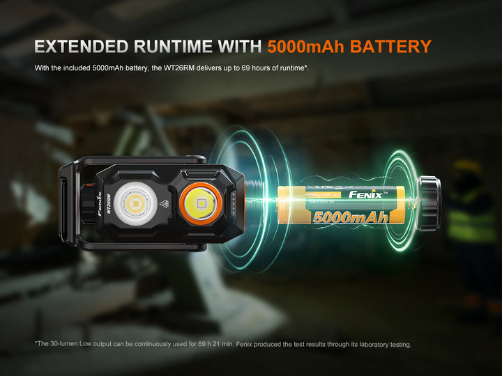 Fenix WT26RM work light beside its included ARB-L21-5000 V2.0 rechargeable battery, illustrating up to 69 hours of runtime
