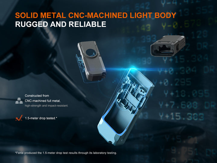 Graphics showing the metal body of the Fenix e06r keychain light 