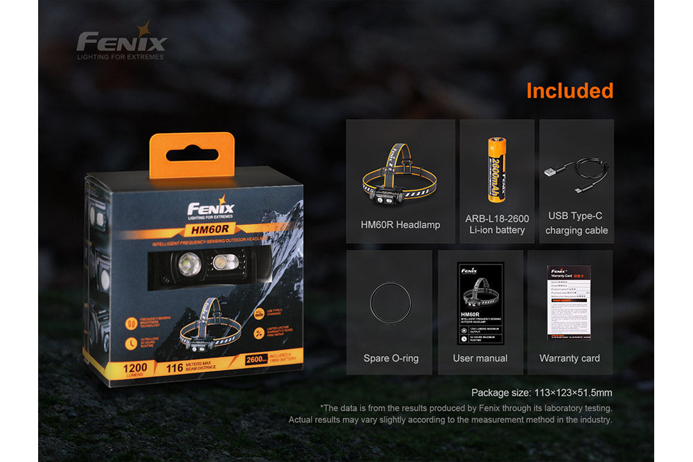 Fenix HM60R Outdoor LED Headlamp -- OPEN BOX