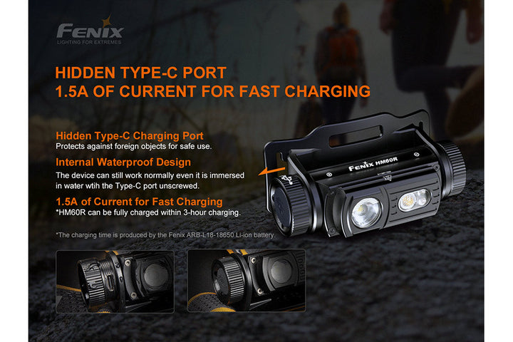 Fenix HM60R Outdoor LED Headlamp -- OPEN BOX