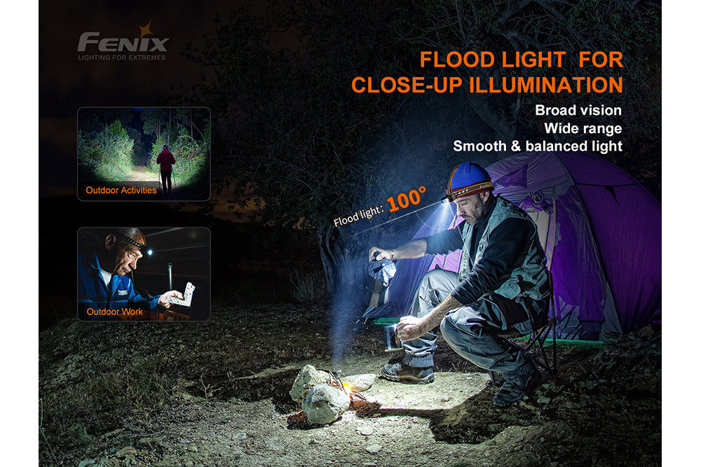 Fenix HM60R Outdoor LED Headlamp -- OPEN BOX