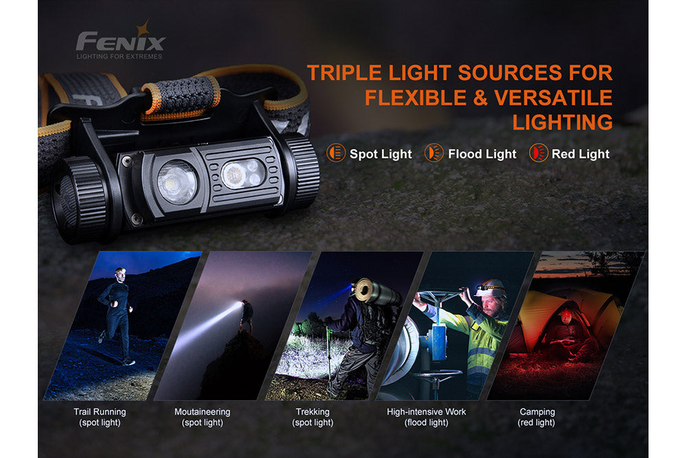 Fenix HM60R Outdoor LED Headlamp -- OPEN BOX