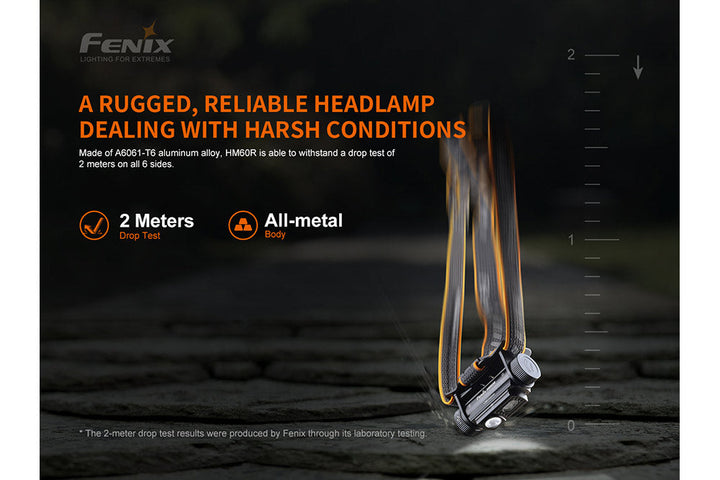 Fenix HM60R Outdoor LED Headlamp -- OPEN BOX