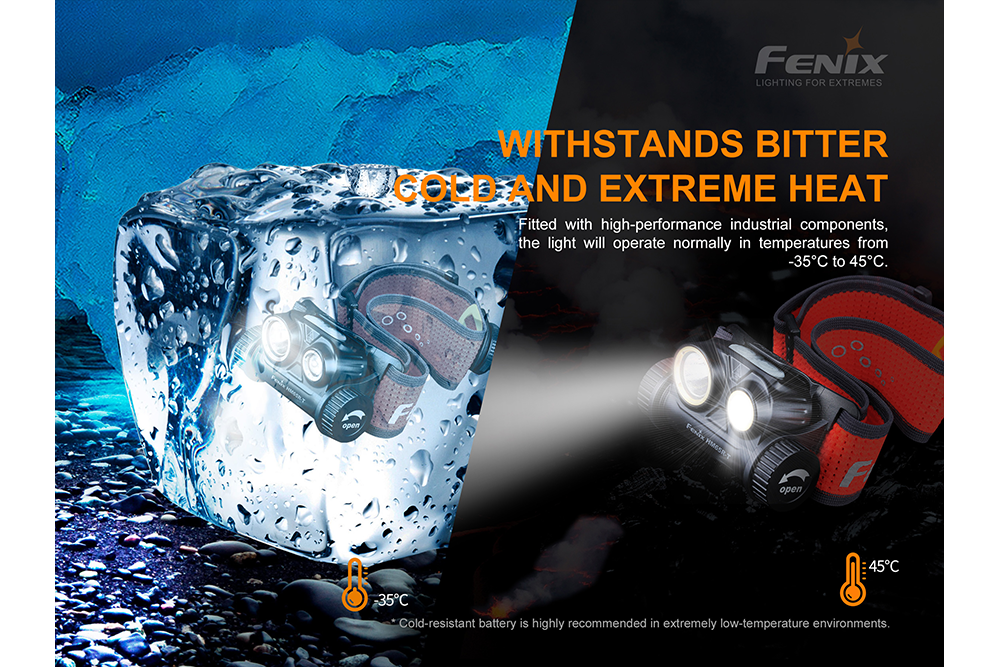 Fenix HM65R-T Trail Running LED Headlamp -- OPEN BOX