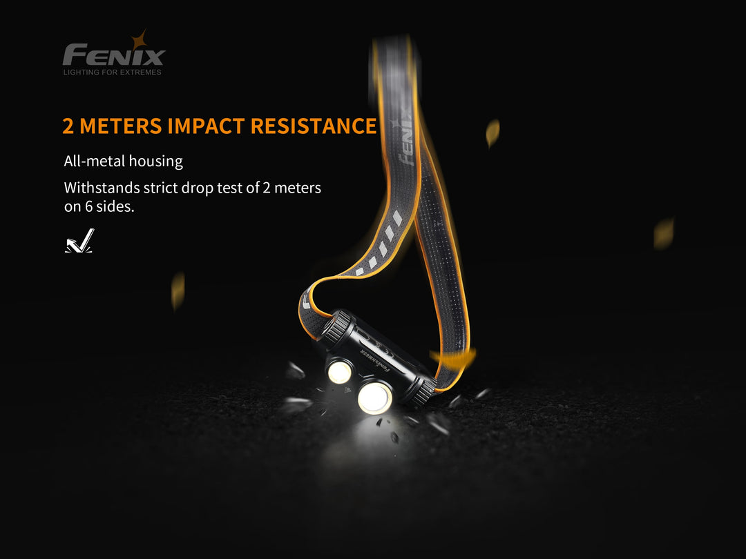 Fenix HM65R-T Lampe frontale rechargeable USB-C à double faisceau 1500  lumens, légère pour trail avec batterie de secours et organiseur LumenTac :  : Sports et Plein air