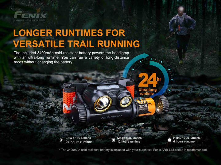 Fenix HM65R-T Trail Running LED Headlamp -- OPEN BOX