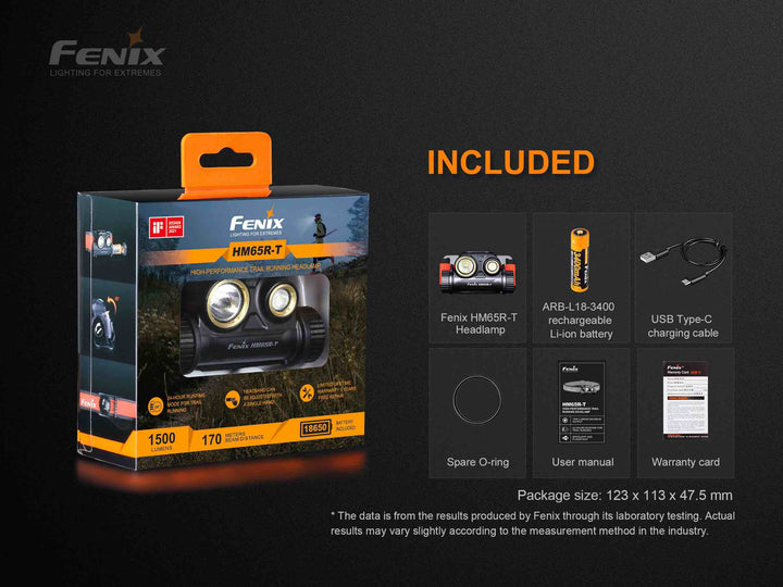 Fenix HM65R-T Trail Running LED Headlamp -- OPEN BOX