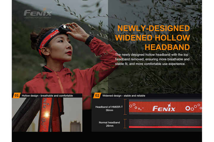 Fenix HM65R-T Trail Running LED Headlamp -- OPEN BOX