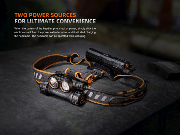 Fenix HM75R Rechargeable Industrial Headlamp -- OPEN BOX