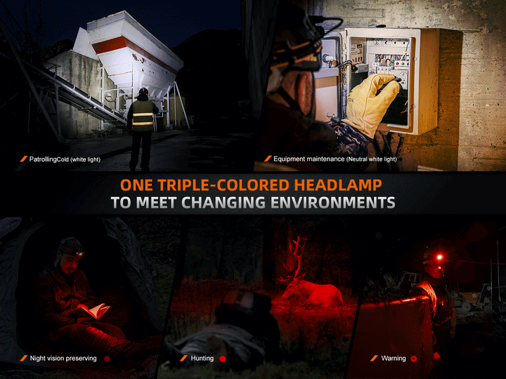 Fenix HM75R Rechargeable Industrial Headlamp -- OPEN BOX