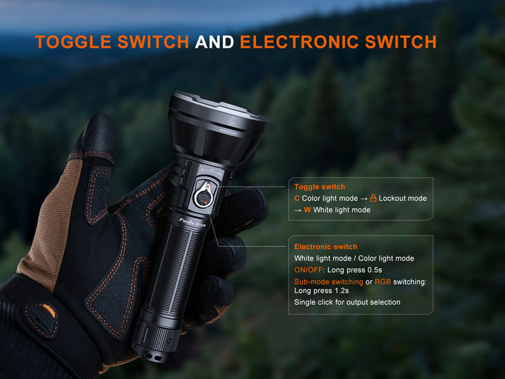 Gloved hand holding the Fenix HT32R, showing the toggle switch for color, lockout and white light modes and the electronic switch for on/off and output selection
