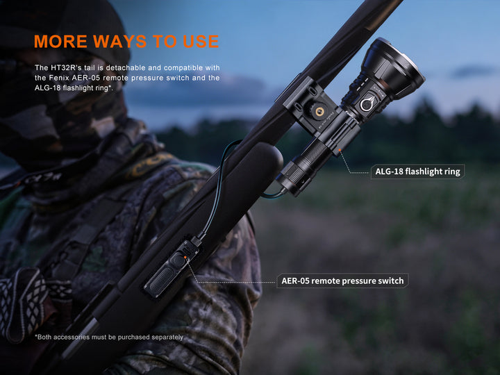 Fenix HT32R mounted on a rifle with an ALG-18 flashlight ring and connected to an AER-05 remote pressure switch, accessories sold separately
