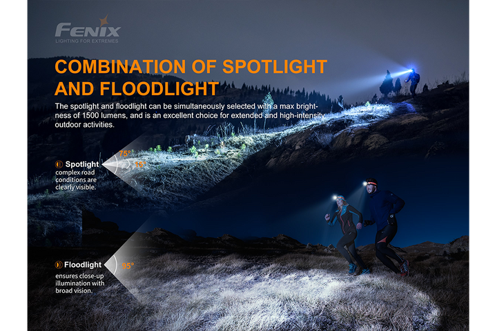 Fenix HM65R-T Trail Running LED Headlamp -- OPEN BOX