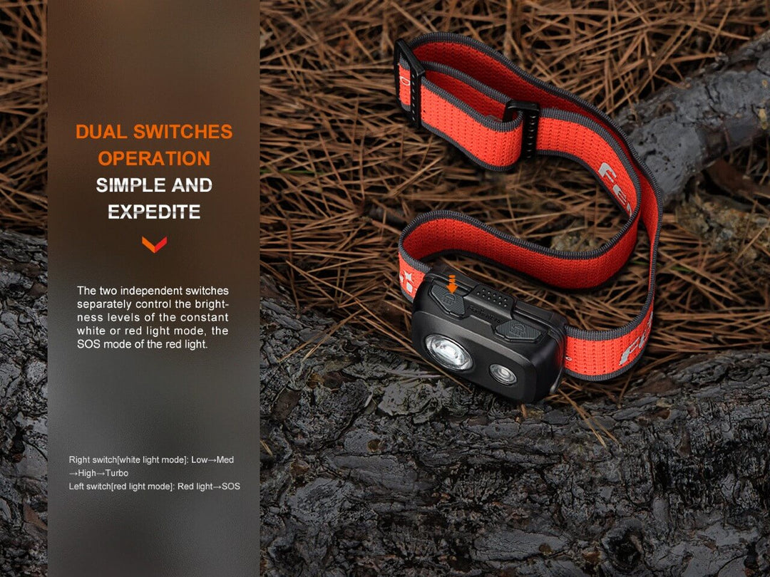 Fenix HL16 Lightweight Outdoor Hiking LED Headlamp -- OPEN BOX