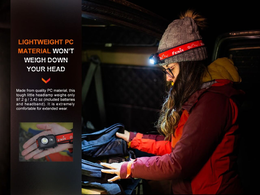 Fenix HL16 Lightweight Outdoor Hiking LED Headlamp -- OPEN BOX
