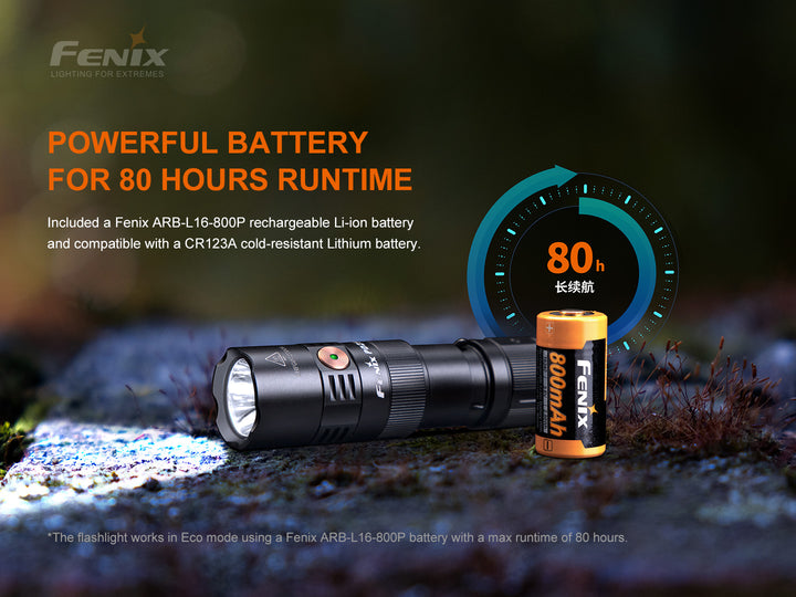 Fenix PD25R Rechargeable LED Flashlight -- OPEN BOX