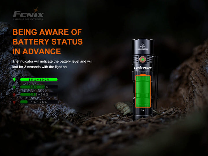 Fenix PD25R Rechargeable LED Flashlight -- OPEN BOX