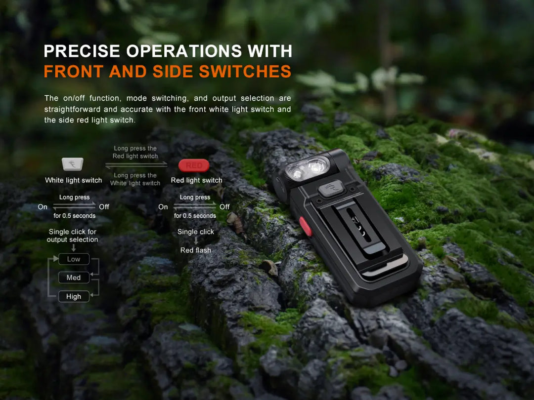 How to use the Fenix SW05R Red Clip Light