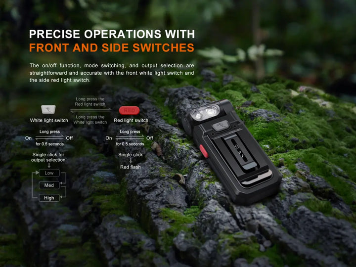 How to use the Fenix SW05R Red Clip Light