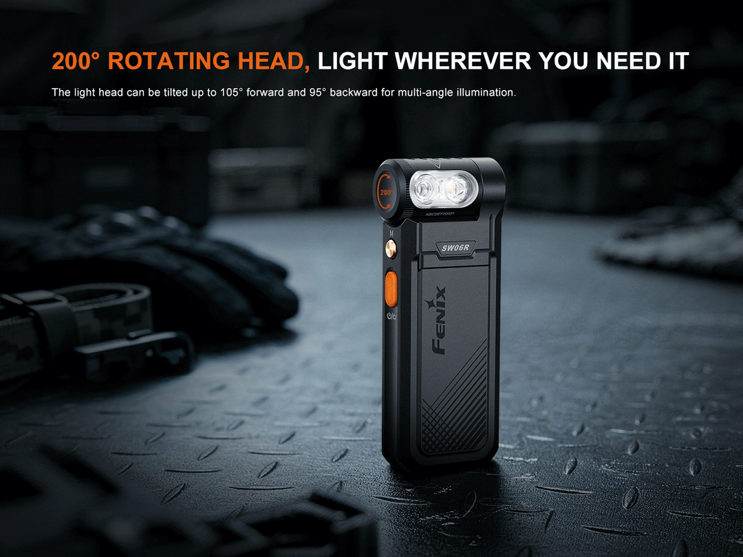 Fenix SW06R Multipurpose Pivoting Clip-On Light