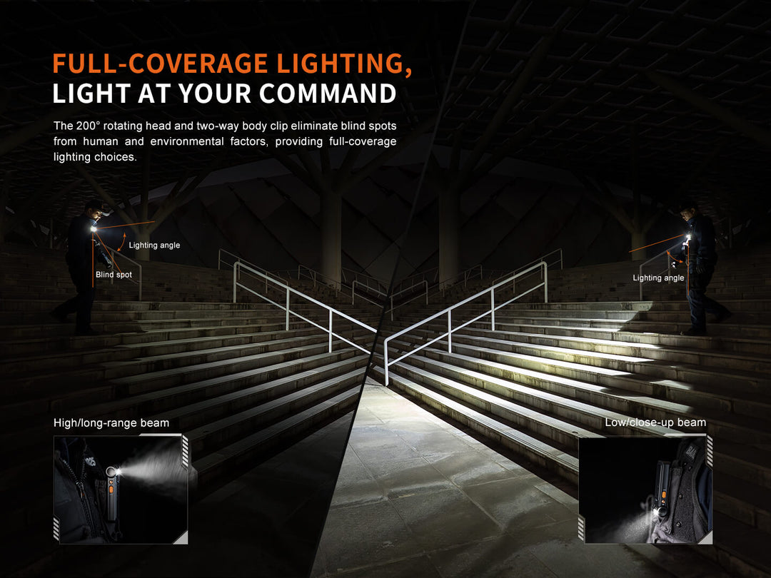 Fenix SW06R Multipurpose Pivoting Clip-On Light