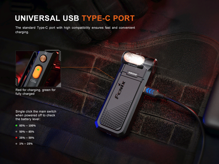 Fenix SW06R Multipurpose Pivoting Clip-On Light