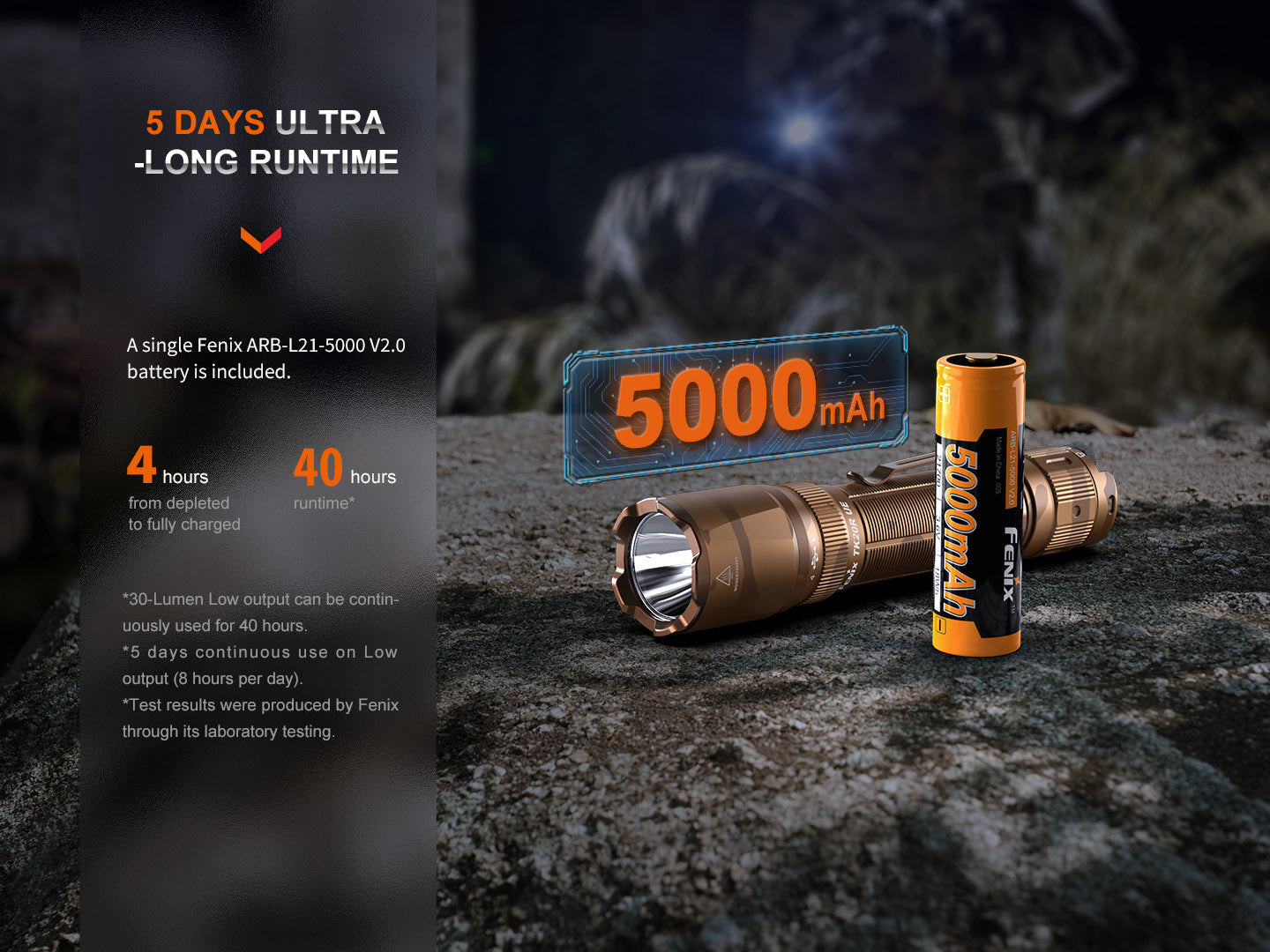 Lampe tactique Fenix TK20R UE - 2800 Lumens - Lampes tactiques et sécurité (14746915 Lampe tactique Fenix TK20R UE - 2800 Lumens - Lampes tactiques et sécurité (14746915