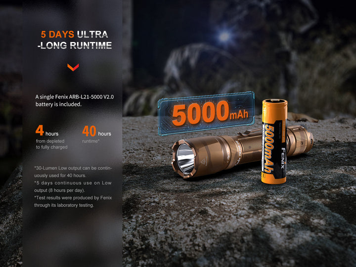 Fenix TK20R UE Tactical LED Flashlight -- OPEN BOX